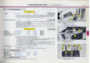 Citroen-BX-manuel-du-proprietaire page 37 min