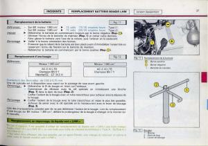 Citroen-BX-manuel-du-proprietaire page 39 min