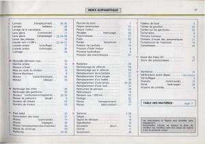 Citroen-BX-manuel-du-proprietaire page 59 min