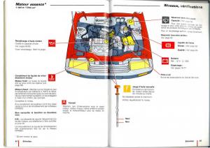 Citroen-C15-manuel-du-proprietaire page 29 min