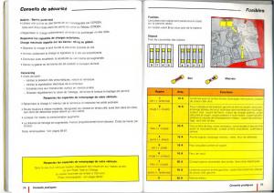 Citroen-C15-manuel-du-proprietaire page 39 min