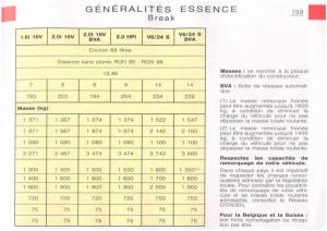 Citroen-C5-FL-I-1-manuel-du-proprietaire page 161 min