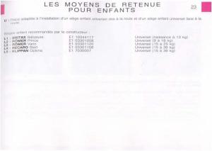 Citroen-C5-FL-I-1-manuel-du-proprietaire page 25 min