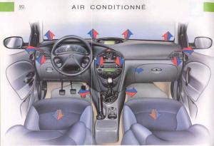 Citroen-C5-FL-I-1-manuel-du-proprietaire page 92 min