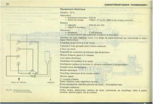 Citroen-DS-21-manuel-du-proprietaire page 54 min