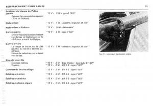 Citroen-DS-23-manuel-du-proprietaire page 35 min