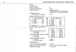 Citroen-DS-23-manuel-du-proprietaire page 42 min