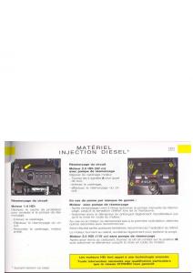 Citroen-Xsara-manuel-du-proprietaire page 101 min