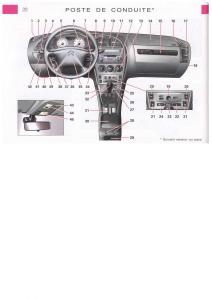 Citroen-Xsara-manuel-du-proprietaire page 31 min