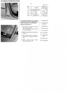 Dacia-Logan-I-1-MCV-manuel-du-proprietaire page 122 min