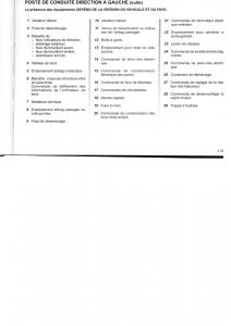 Dacia-Logan-I-1-MCV-manuel-du-proprietaire page 29 min