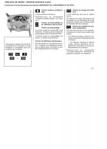 Dacia-Logan-I-1-MCV-manuel-du-proprietaire page 31 min