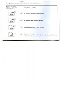 Dacia-Logan-I-1-MCV-manuel-du-proprietaire page 35 min