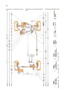 Ferrari-Mondial-Quattrovalvole-manuel-du-proprietaire page 55 min