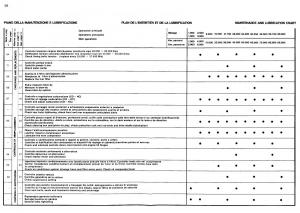 Ferrari-Mondial-Quattrovalvole-manuel-du-proprietaire page 57 min