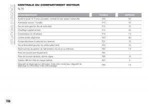 Fiat-Punto-III-3-manuel-du-proprietaire page 108 min