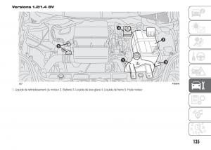 Fiat-Punto-III-3-manuel-du-proprietaire page 137 min