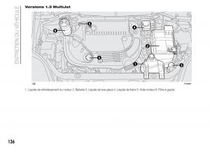 Fiat-Punto-III-3-manuel-du-proprietaire page 138 min