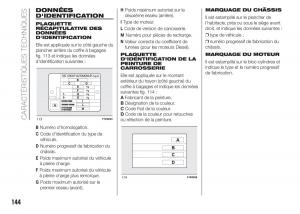 Fiat-Punto-III-3-manuel-du-proprietaire page 146 min