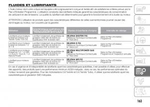 Fiat-Punto-III-3-manuel-du-proprietaire page 165 min