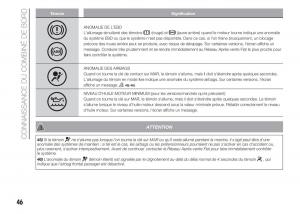 Fiat-Punto-III-3-manuel-du-proprietaire page 48 min