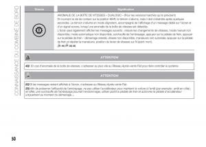 Fiat-Punto-III-3-manuel-du-proprietaire page 52 min