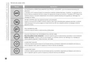 Fiat-Punto-III-3-manuel-du-proprietaire page 60 min