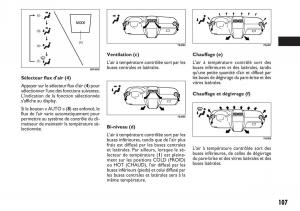 Fiat-Sedici-manuel-du-proprietaire page 108 min