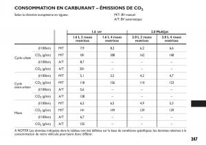 Fiat-Sedici-manuel-du-proprietaire page 248 min