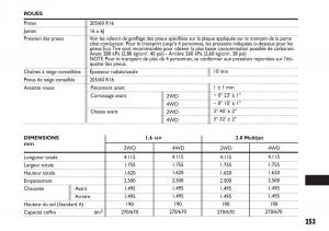 Fiat-Sedici-manuel-du-proprietaire page 254 min