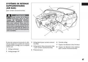 Fiat-Sedici-manuel-du-proprietaire page 48 min