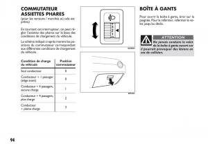 Fiat-Sedici-manuel-du-proprietaire page 95 min