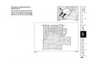 Fiat-Stilo-manuel-du-proprietaire page 200 min