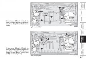 Fiat-Stilo-manuel-du-proprietaire page 218 min