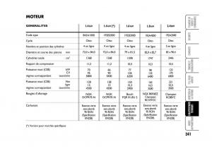 Fiat-Stilo-manuel-du-proprietaire page 242 min