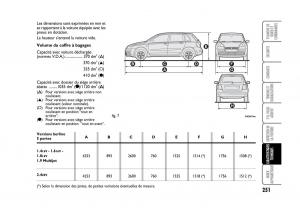 Fiat-Stilo-manuel-du-proprietaire page 252 min