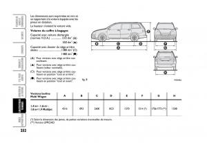 Fiat-Stilo-manuel-du-proprietaire page 253 min