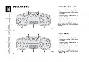 Fiat-Stilo-manuel-du-proprietaire page 7 min