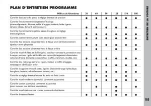 Fiat-Ulysse-manuel-du-proprietaire page 186 min