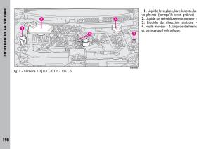 Fiat-Ulysse-manuel-du-proprietaire page 191 min