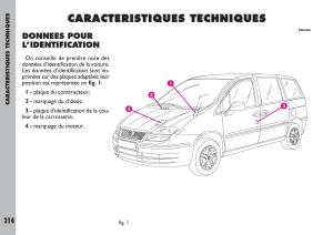 Fiat-Ulysse-manuel-du-proprietaire page 215 min