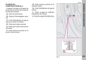 Fiat-Ulysse-manuel-du-proprietaire page 216 min