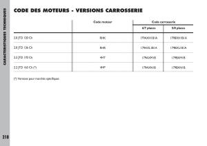 Fiat-Ulysse-manuel-du-proprietaire page 219 min