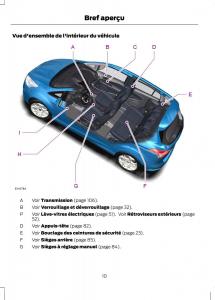 Ford-B-Max-manuel-du-proprietaire page 12 min