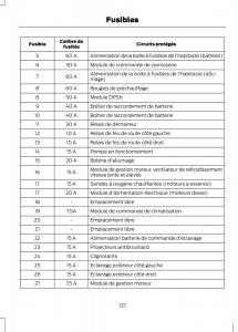 Ford-B-Max-manuel-du-proprietaire page 139 min