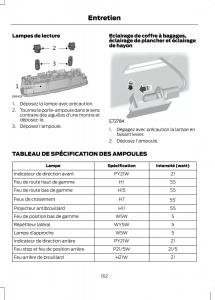 Ford-B-Max-manuel-du-proprietaire page 164 min