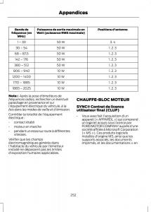 Ford-B-Max-manuel-du-proprietaire page 254 min