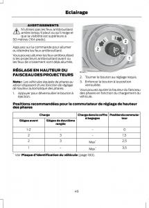 Ford-B-Max-manuel-du-proprietaire page 51 min