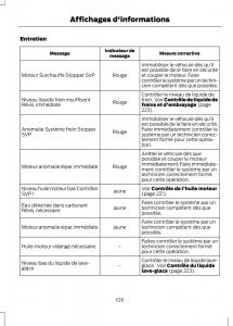 Ford-C-Max-II-2-manuel-du-proprietaire page 107 min