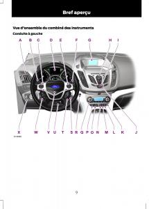 Ford-C-Max-II-2-manuel-du-proprietaire page 11 min